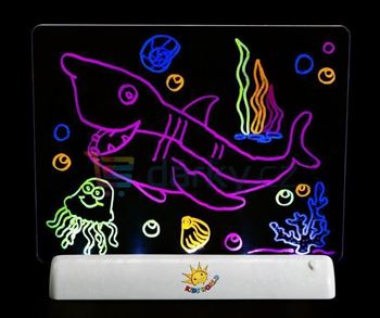 Obrázek z 3D kreslící tabule 