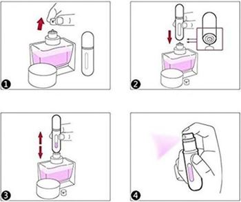 Obrázek z Elegantní rozprašovač na parfémy - růžový 